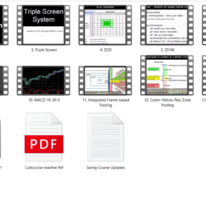 Van Tharp - Swing Trading Systems Video Home Study by Ken Long