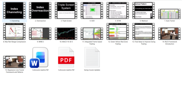 Van Tharp - Swing Trading Systems Video Home Study by Ken Long